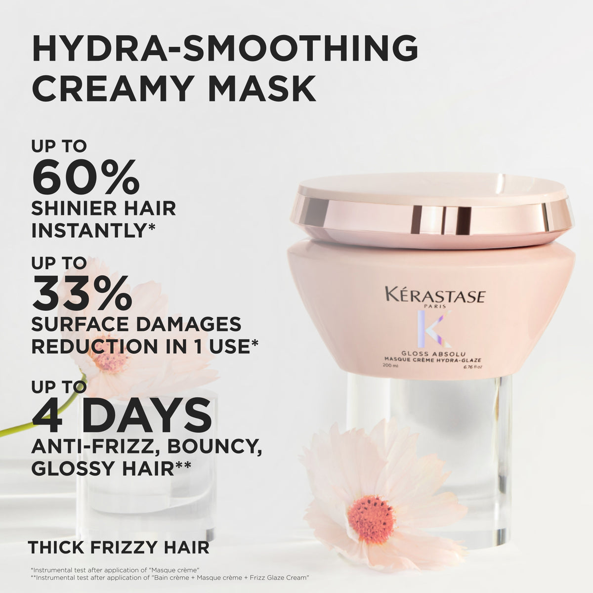 KERASTASE GLOSS ABSOLU MASQUE CREME HYDRA-GLAZE 200ML